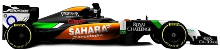 Force India 2014